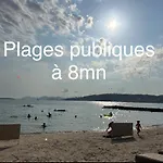 2p Dans Appartement